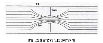 ʽװӋw(ji)տsD